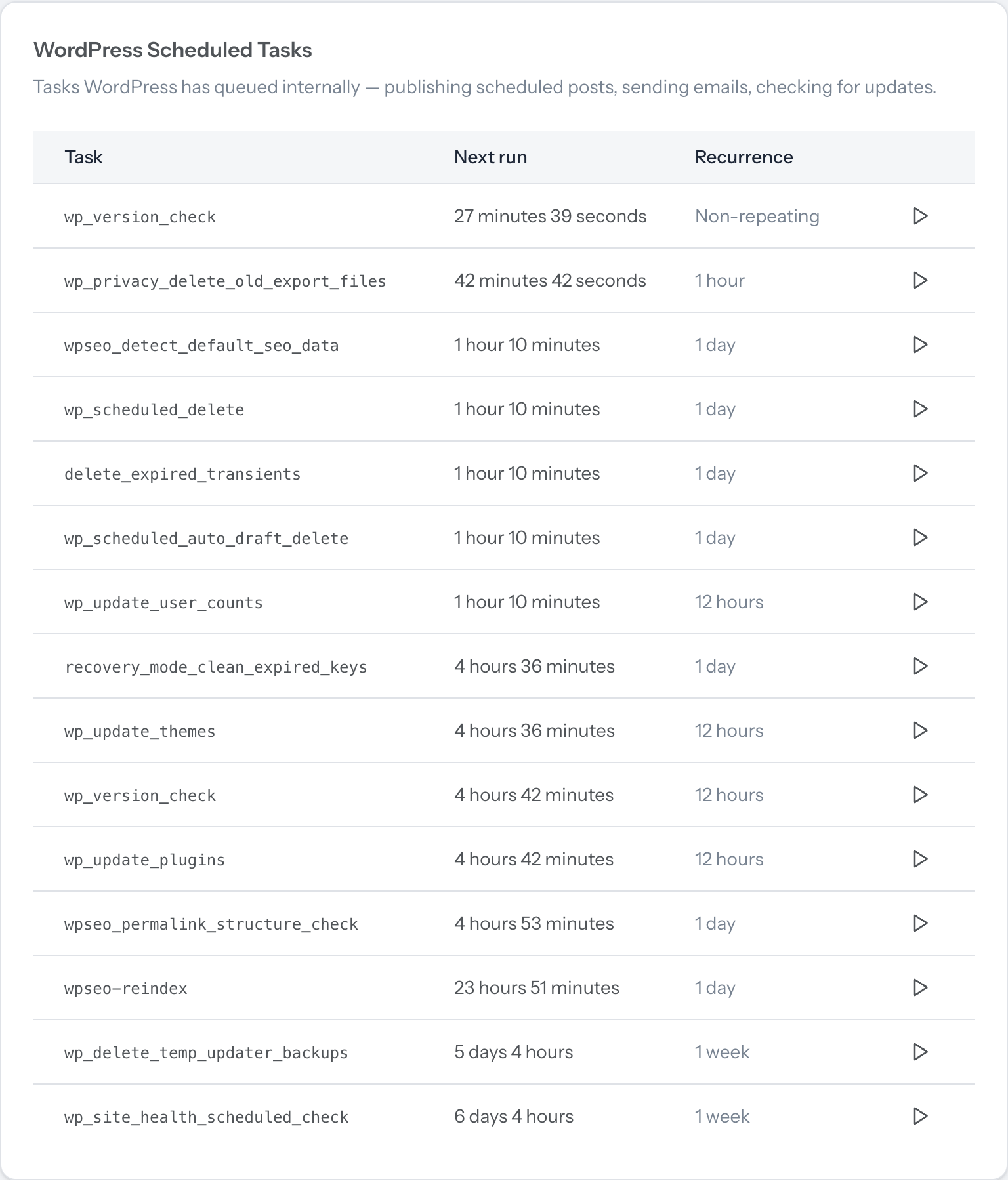 WordPress scheduled tasks in the Console with next run times and run-now buttons