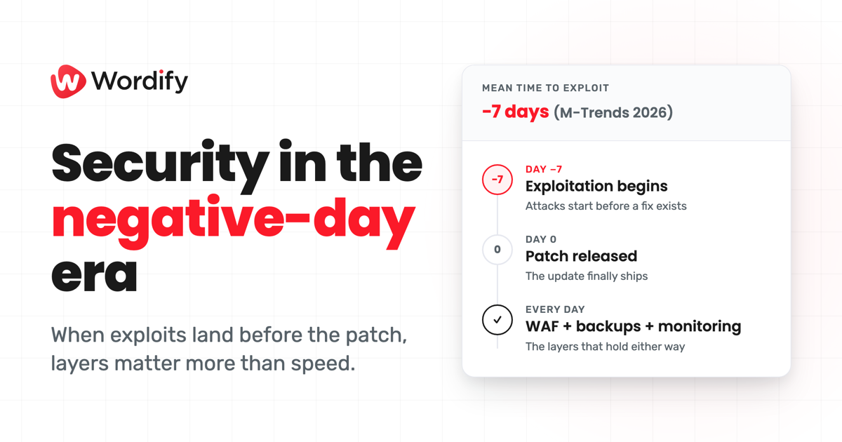 WordPress security in the age of negative-day exploits