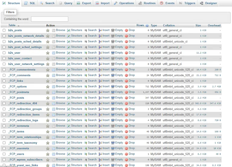 Contents of the Database