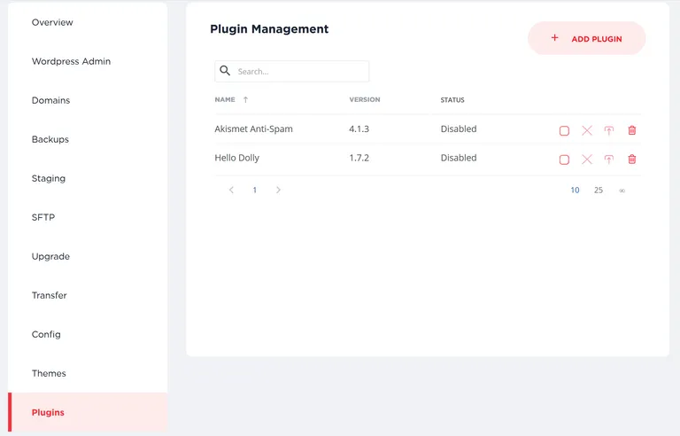 Wordpress plugin mangement