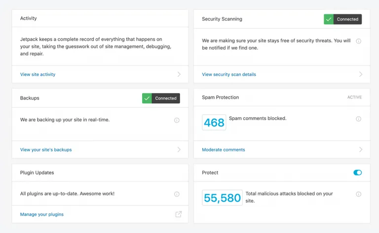 Jetpack’s protection against brute force attack and malware