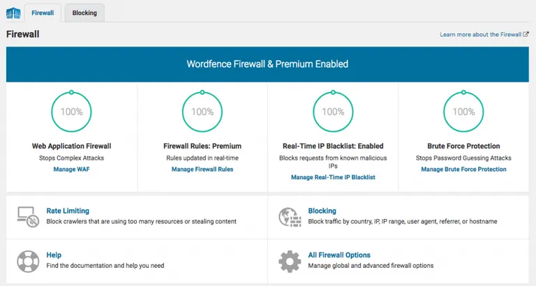 Wordfence firewall and premium enabled